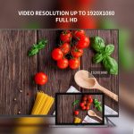 مبدل DVI به HDMI یوگرین مدل 20118