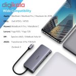 مبدل USB-C به HDMI/VGA/USB/LAN/USB-C یوگرین مدل 40873