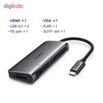 مبدل USB-C به HDMI/VGA/USB/LAN/USB-C یوگرین مدل 40873