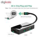 مبدل Mini Display Port به HDMI/DVI/VGA یوگرین مدل 20418