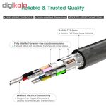 کابل افزایش طول USB 2.0 یوگرین مدل 10323 طول 15 متر