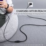 کابل افزایش طول USB 2.0 یوگرین مدل US103-10317 طول 3 متر