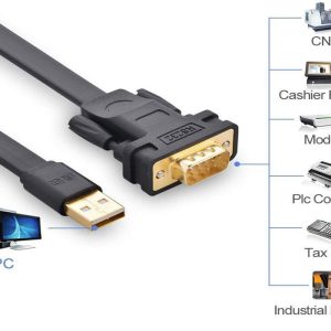 کابل USB به DB9-RS232 یوگرین مدل CR107-20218