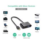 تبدیل HDMI به VGA و HDMI یوگرین مدل CM101-40744