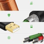 کابل افزایش طول USB2.0 یوگرین مدل US121-10321 طول 10 متر