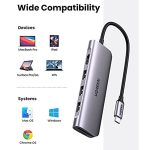 هاب 6 پورت USB-C یوگرین مدل UG-70410