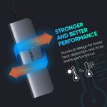 هاب 6 پورت USB-C یوگرین مدل UG-70410