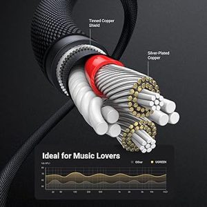 کابل AUX یوگرین مدل AV150-50355 طول 1 متر