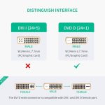 مبدل DVI به HDMI یوگرین مدل 20118