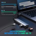 هاب 6 پورت USB-C یوگرین مدل UG-70410