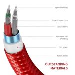 کابل USB-C یوگرین مدل US505-20527 طول 1 متر