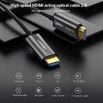 کابل HDMI یوگرین مدل HD132-50215 طول 15 متر