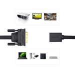 مبدل DVI به HDMI یوگرین مدل 20118