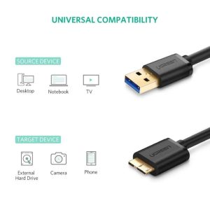 کابل تبدیل USB 3.0 به MicroUSB یوگرین مدل US130-10843 طول 2 متر