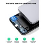 قاب هارد اکسترنال یوگرین مدل CM300-70498