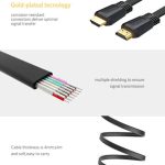 کابل HDMI یوگرین مدل ED015-50819 طول 1.5 متر