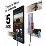 کارت‌خوان یوگرین مدل  CM627-15307