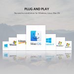 سوییچ 4 پورت USB KVM یوگرین مدل CM154