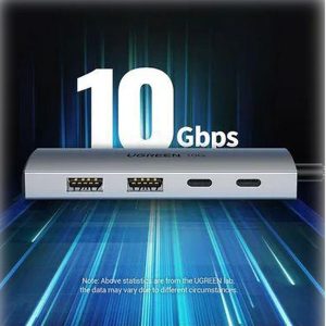 هاب 4 پورت یوگرین مدل CM480-30758