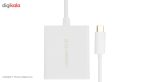 مبدل USB-C به HDMI یوگرین مدل 40273