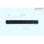 سوئیچ 1 به 4 HDMI یوگرین مدل CM201-50745