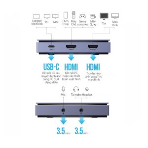 کارت کپچر یوگرین مدل CM410-10937