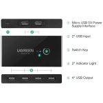 هاب سوئیچ 4 پورت پرینتر یوگرین مدل US216-30767