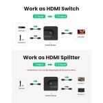 سوئیچ 1 به 2 HDMI یوگرین مدل 4K 50966