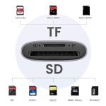 کارت‌خوان یوگرین مدل 80887-CM401