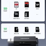 کارت‌خوان یوگرین مدل CM104-40752