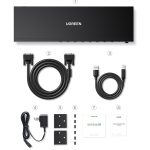 سوییچ KVM یوگرین مدل CM294-70440