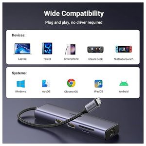 هاب 7 پورت USB-C یوگرین مدل CM512-60515