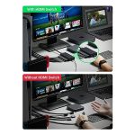 سوئیچ 1 به 5 HDMI یوگرین مدل CM568-90512 4K