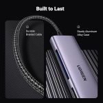 کارت‌خوان یوگرین مدل  CM627-15307