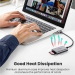 کارت‌خوان یوگرین مدل 80887-CM401