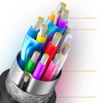 مبدل USB 3.0 به HDMI / VGA یوگرین مدل CM449-20518