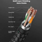 کابل شبکه Cat8 یوگرین مدل NW153-80430