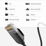 کابل شبکه CAT6A یوگرین مدل UG-70334